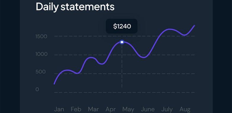 4 Tips to optimize your funnels for conversion